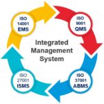 Integrating The ISO 9001, ISO 14001, ISO 27001 And ISO 37001