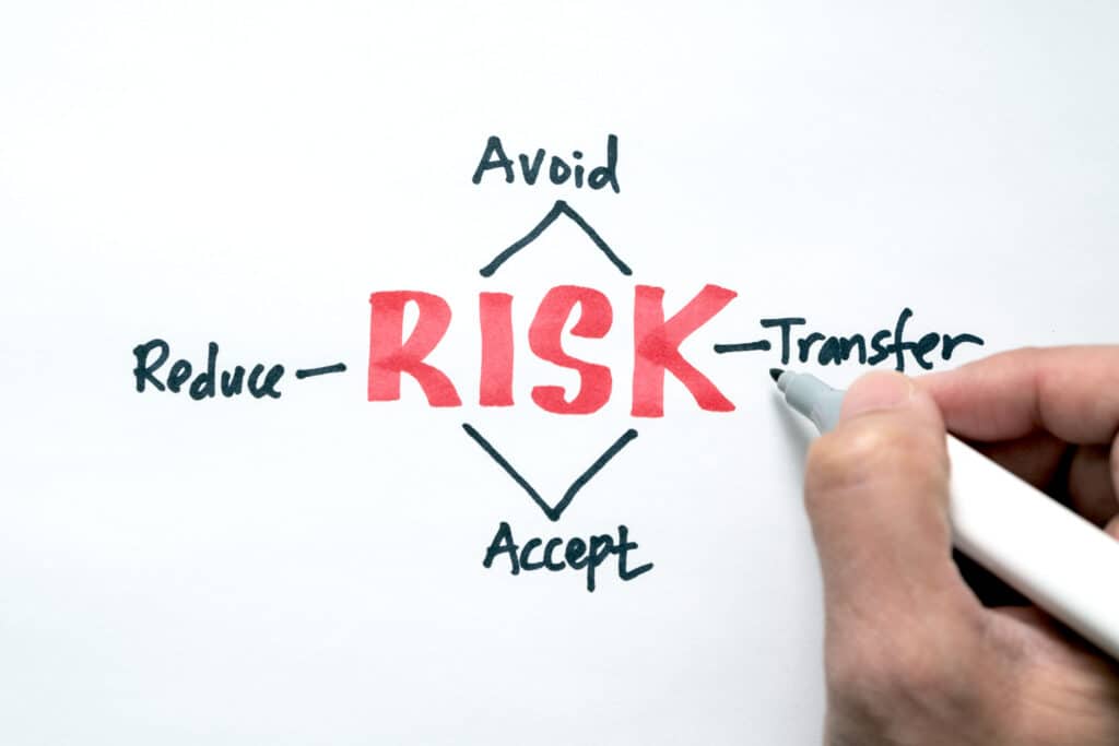 Critical Role of Risk Management and Risk Assessment