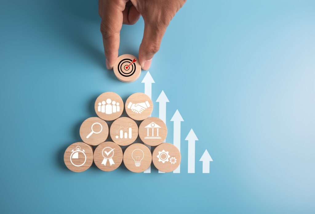 Quality Objectives in ISO Systems